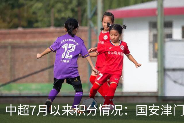 中超7月以来积分情况：国安津门虎26分最高，蓉城12分倒四
